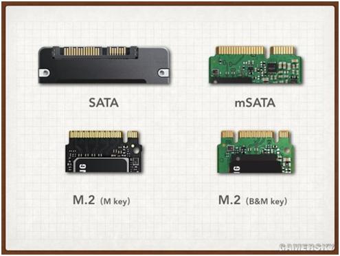 外星人老矣，NUC8接棒，佰微M.2固态改装黑苹果全教程