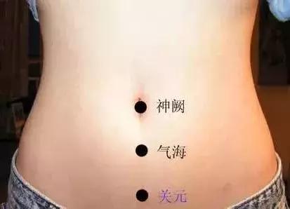 小穴位治大病，对照一下，真的管用！