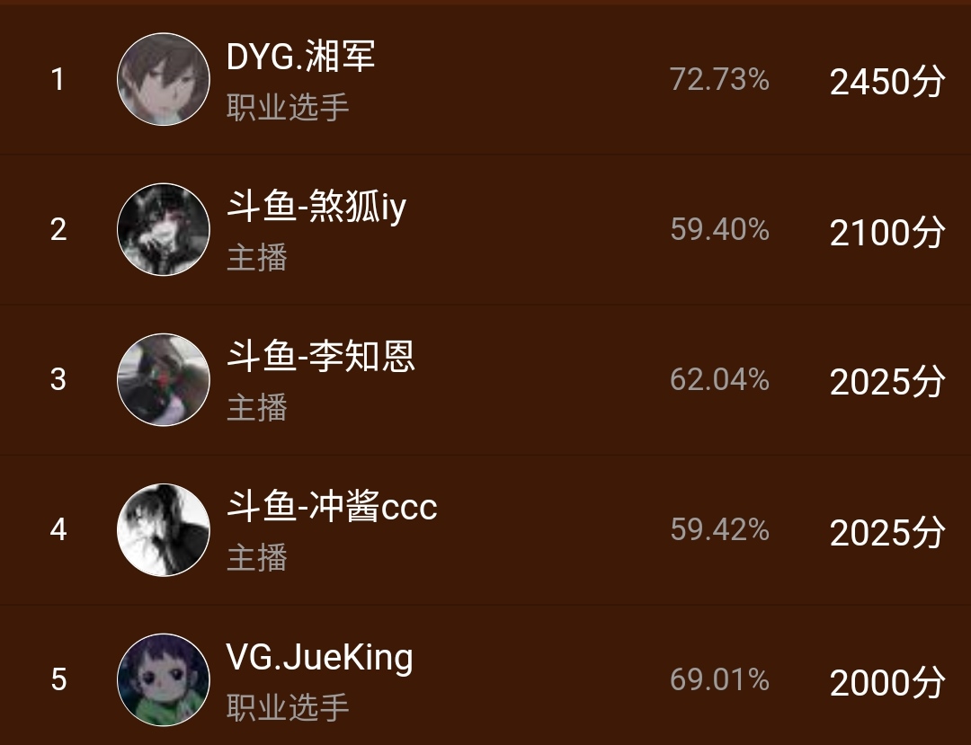 李知恩kpl视频,李知恩撞车kpl