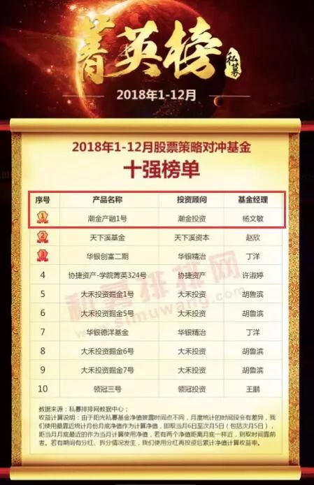 不炒股票专心做实业能赚大钱吗,不追热点怎么炒股