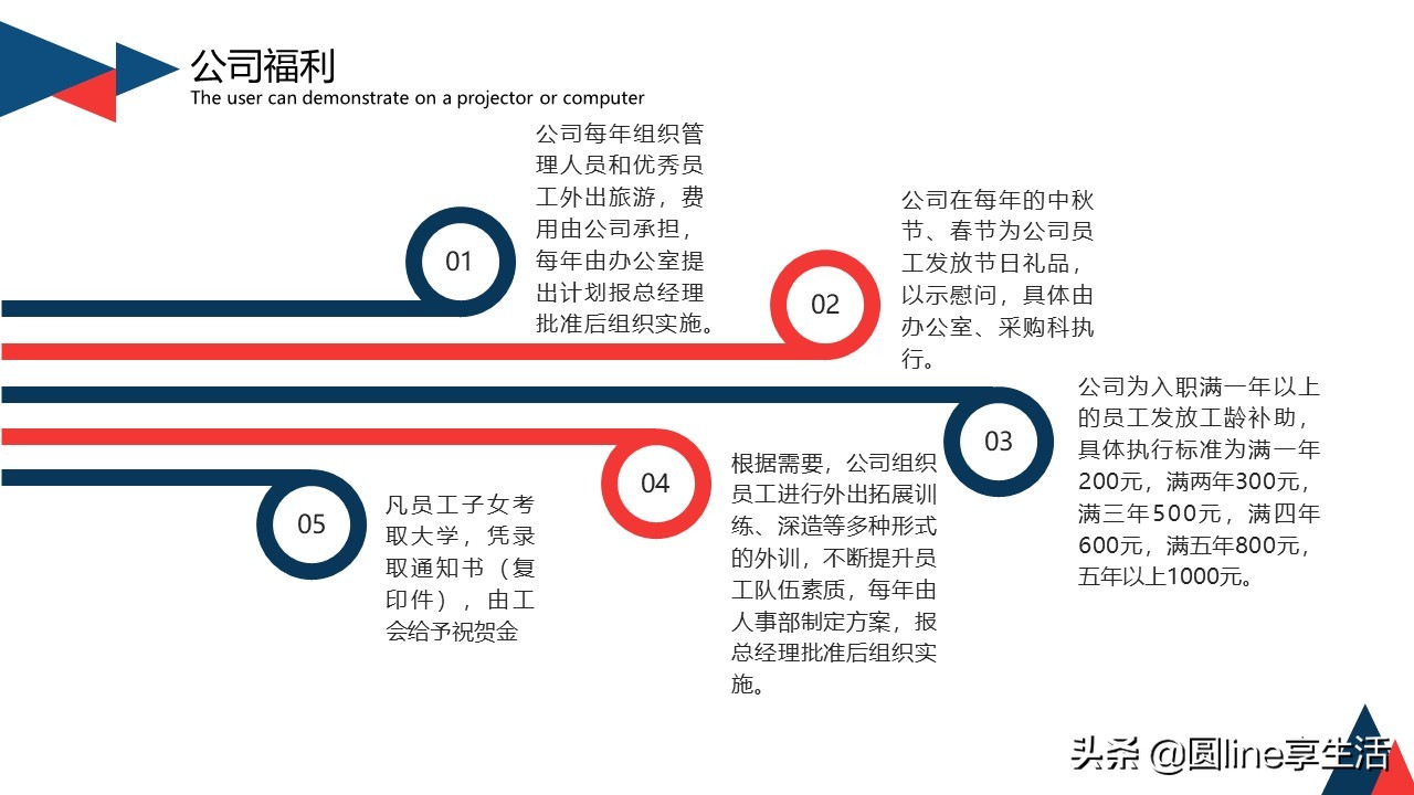 新员工入职自我介绍ppt范文,公司入职自我介绍ppt模板内容