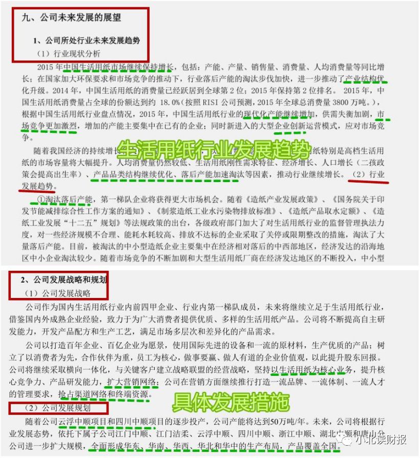 手把手教企业年报,手把手教你读季报