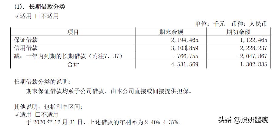中国重工龙头企业三一重工,三一重工成长史视频