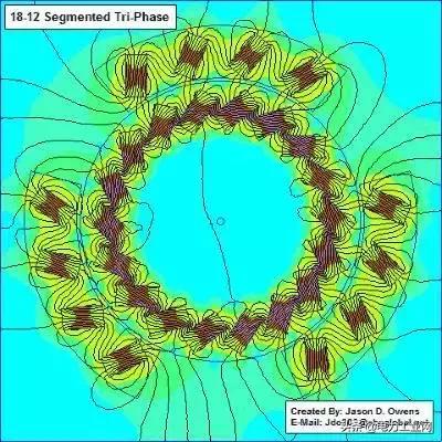 电机内部结构及原理,直流电机内部结构和原理