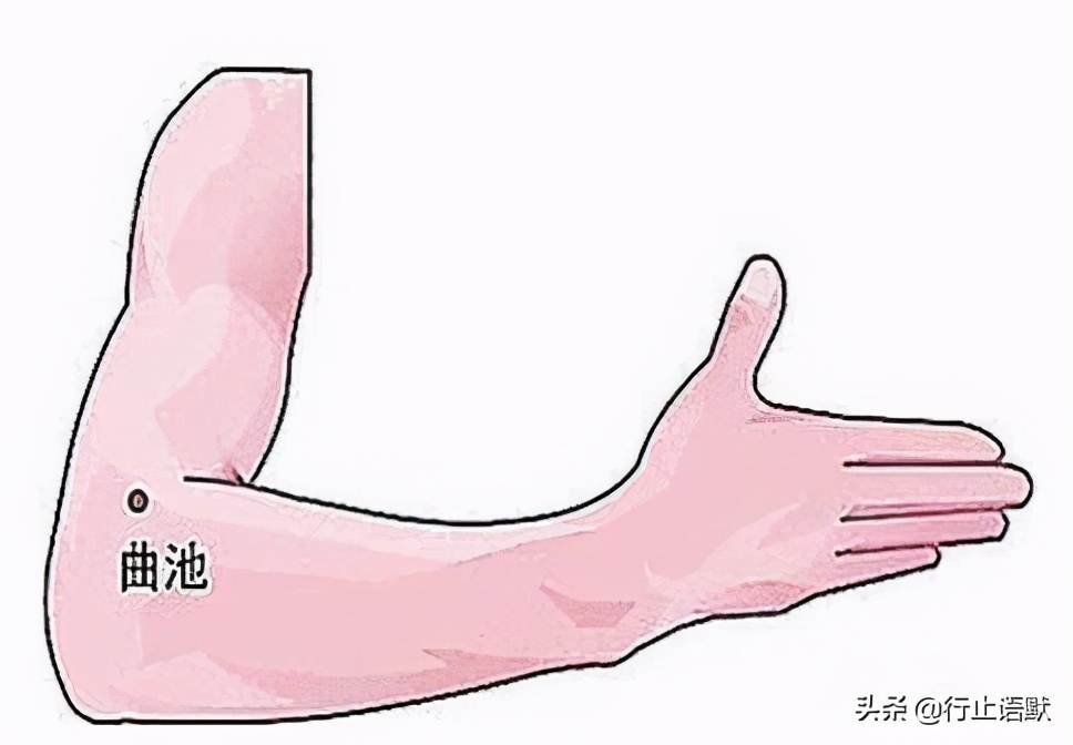 儿童手部湿疹艾灸取穴,穴位治湿疹最有效的方法