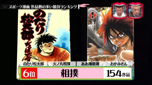 被改编成游戏最多的漫画,被改编的漫画