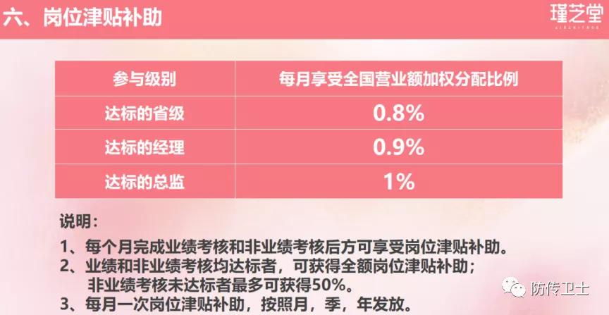 长青集团刘忠源现状,长青直销被判刑了吗