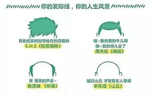 90后“未富先秃”！该拿什么拯救我的发际线？