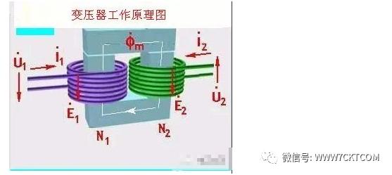 变压器工作原理图,变压器工作原理图解