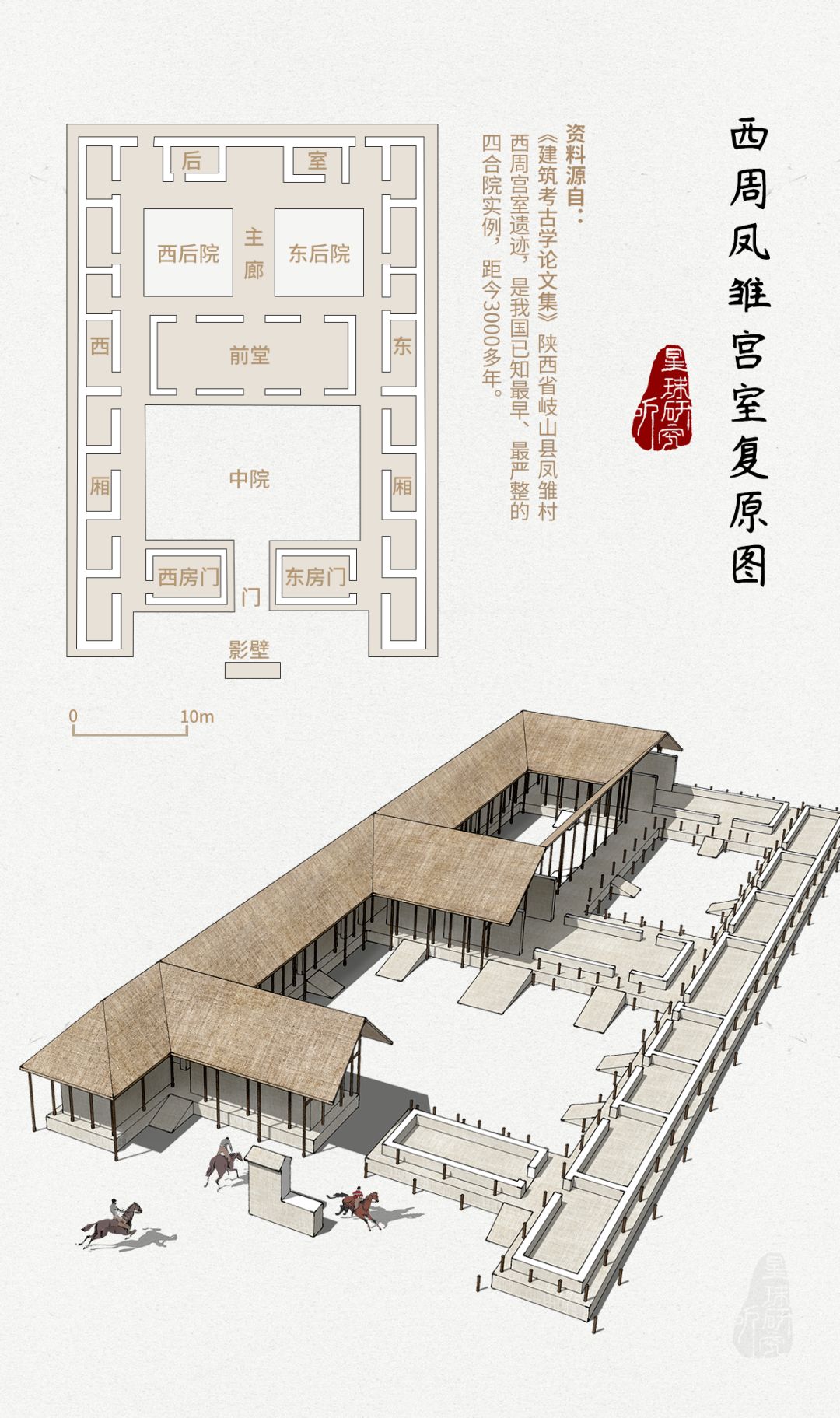 北京四合院出售,北京四合院民宿