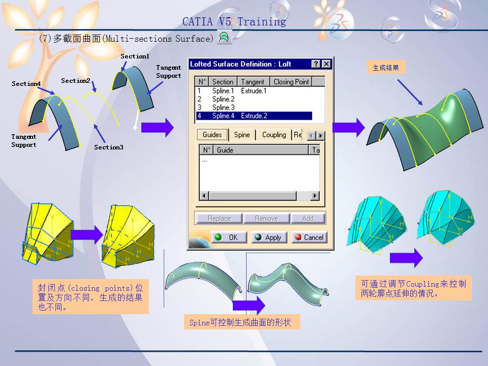 catiav5r20产品造型及设计,catiav5装配设计