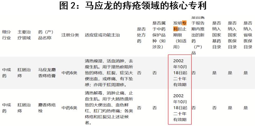 隐形大佬vs超级大佬小说txt,隐形大佬她超乖的最新章节列表
