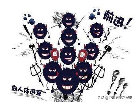 抑制癌细胞生长和扩散,为什么癌细胞不受控制