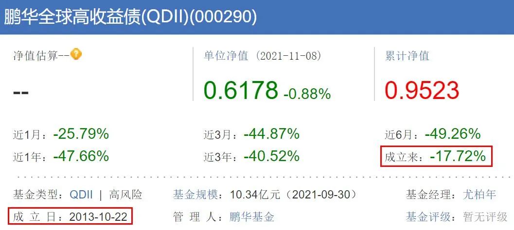 什么时候停售非标理财 (非标理财产品有风险吗)