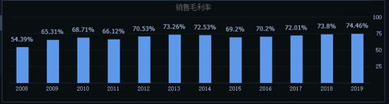 五粮液和茅台股哪个值得买,价值股有100块吗
