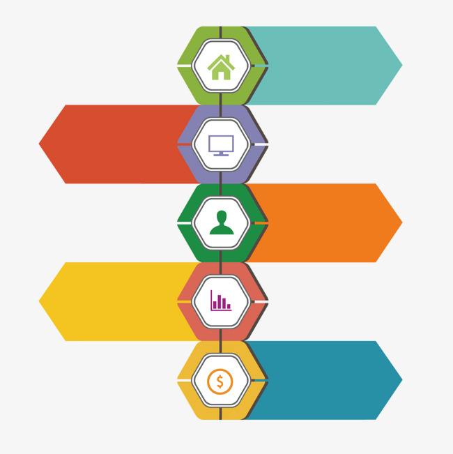 高温蒸煮袋分层是什么原因,高温蒸煮袋合理破袋率