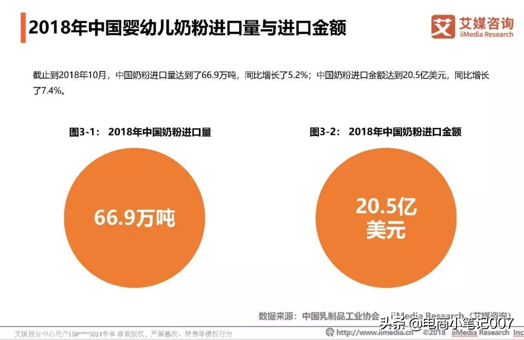 欧澳奶荒,代购心慌,宝妈囤仓!