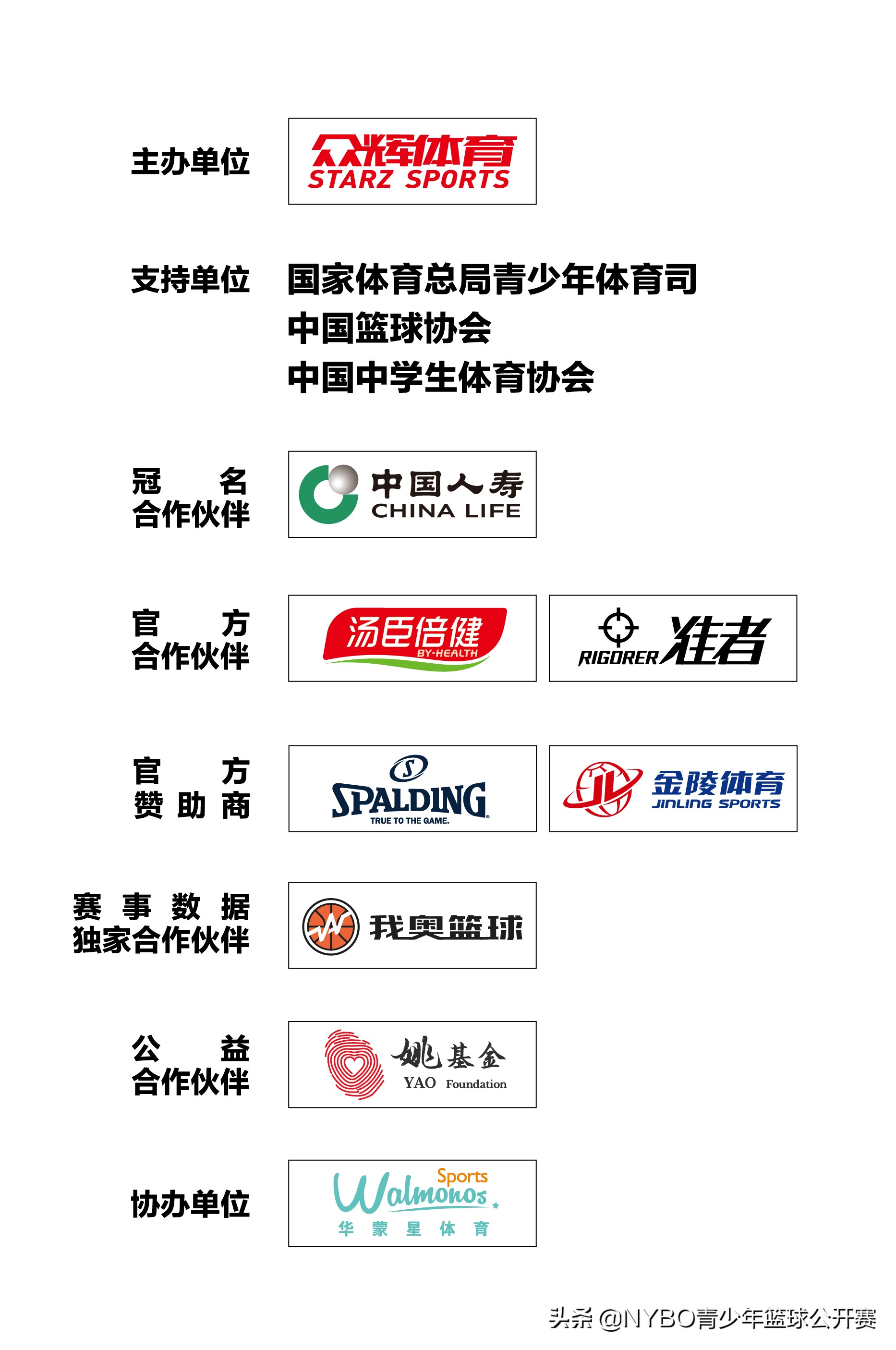 nybo新廊坊赛区,nybo成都有哪些赛区