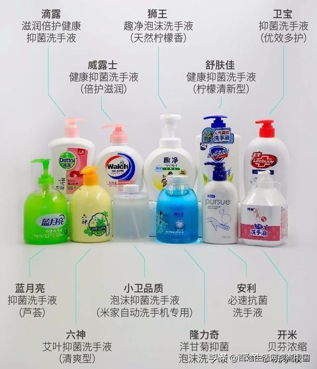 六神洗手液测评有荧光剂,六神洗手液测评绿茶