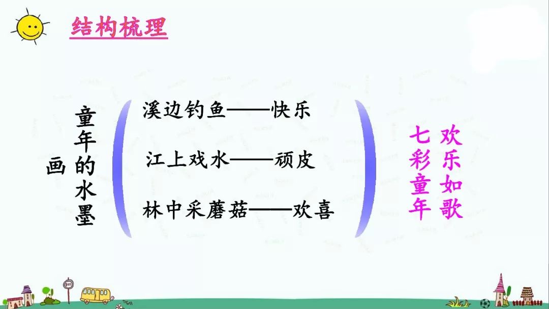 三年级18课童年的水墨画作业答案,三年级下册语文18课童年的水墨画