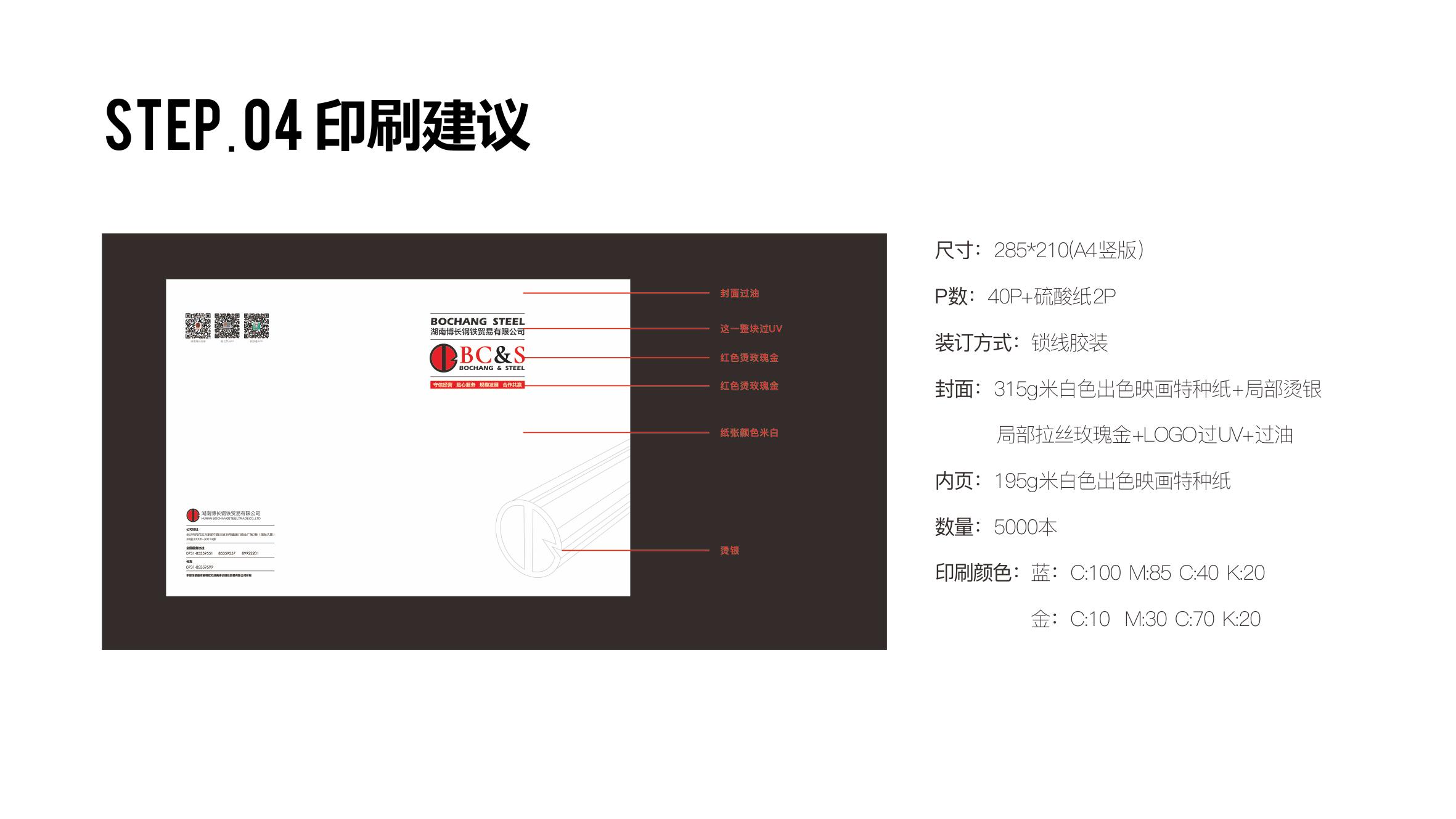 常德博长钢铁贸易有限公司,衡阳博长钢铁贸易有限公司技改