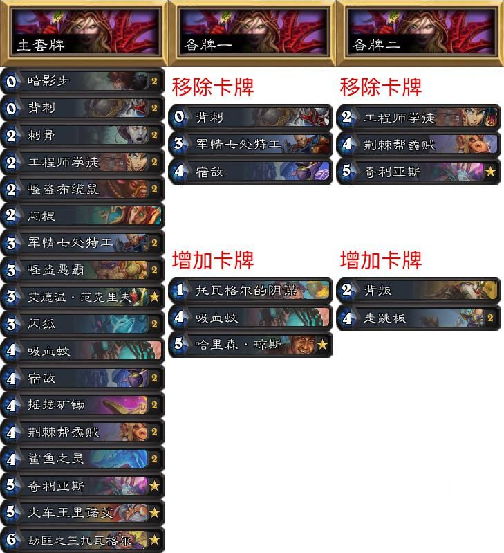 炉石传说专家模式奖励,炉石传说专家级套牌