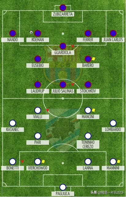 欧冠历史十大经典决赛,欧冠历史人物
