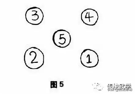 教拳不教步不打师傅,传拳不传步是什么意思