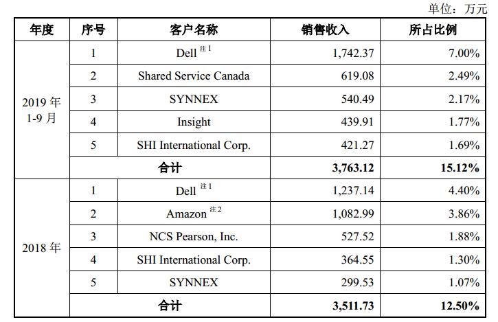 福昕软件还有救吗,福昕软件pdf转word功能