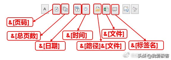 excel基础打印入门教程,excel打印基础教程