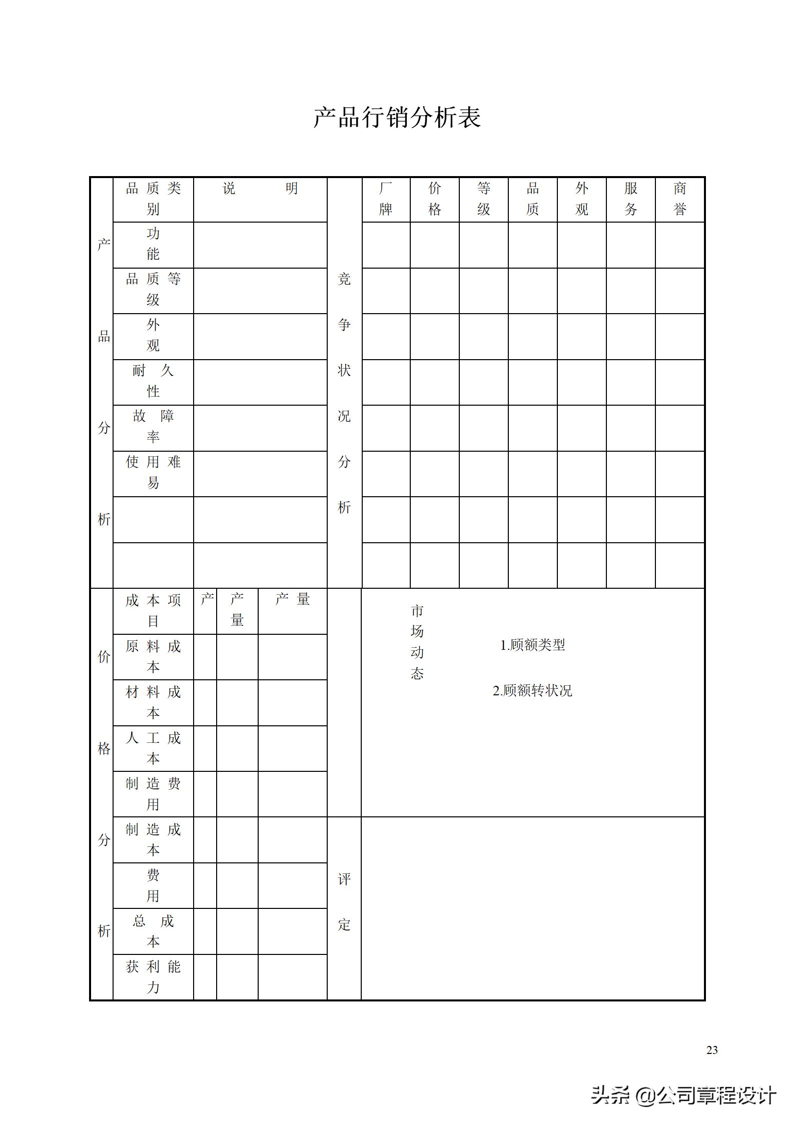 企业市场调查及营销分析的33个必备表格