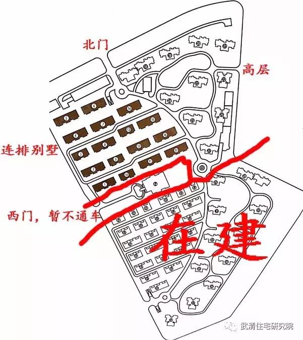 万城和文城哪个好,万家城风水