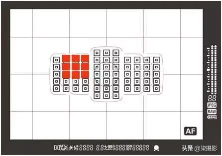 各种对焦模式的适用范围,聚焦区域和自动对焦模式的选择