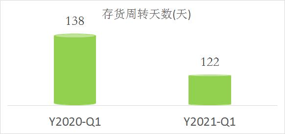 600196复星医药值得长期投资吗,复星医药600196目标价