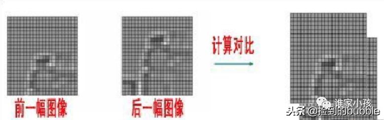 剪线鼠标怎么修,教你维修鼠标视频