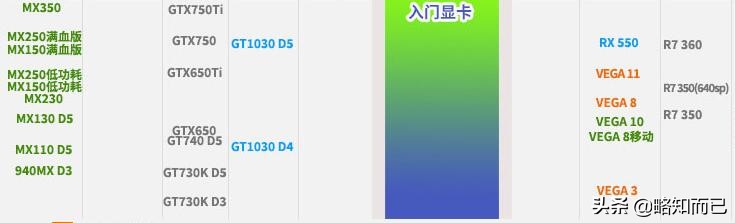 荣耀magicbook2019锐龙主板维修,荣耀magicbookfps不稳定