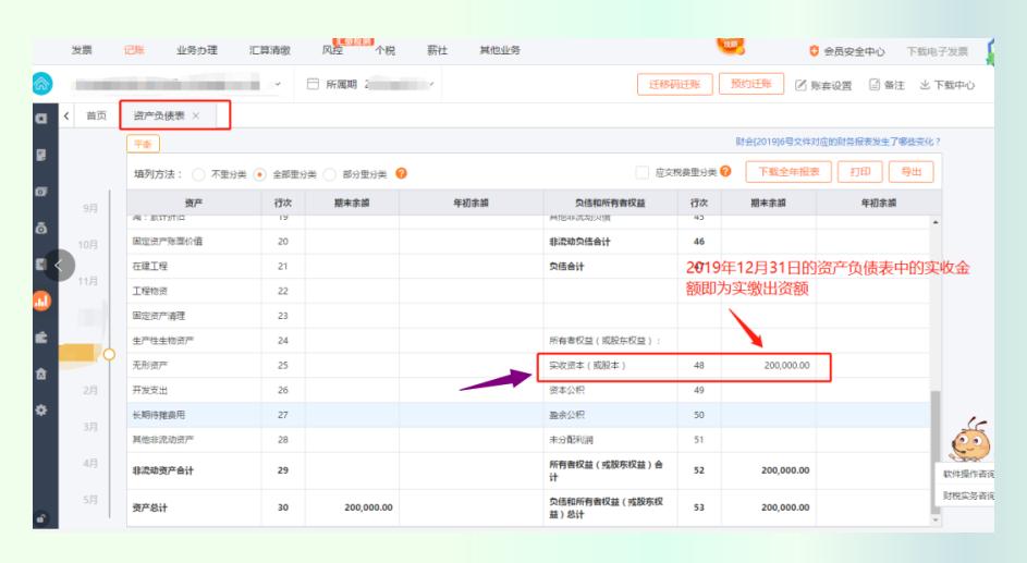 工商年报数据不对有什么影响,工商年报逾期教你如何补报