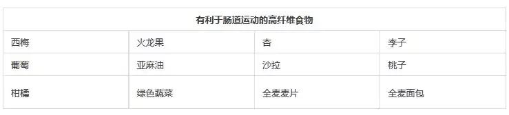 宝宝便秘擦肥皂条擦多久,宝宝便秘抹肥皂是什么原理