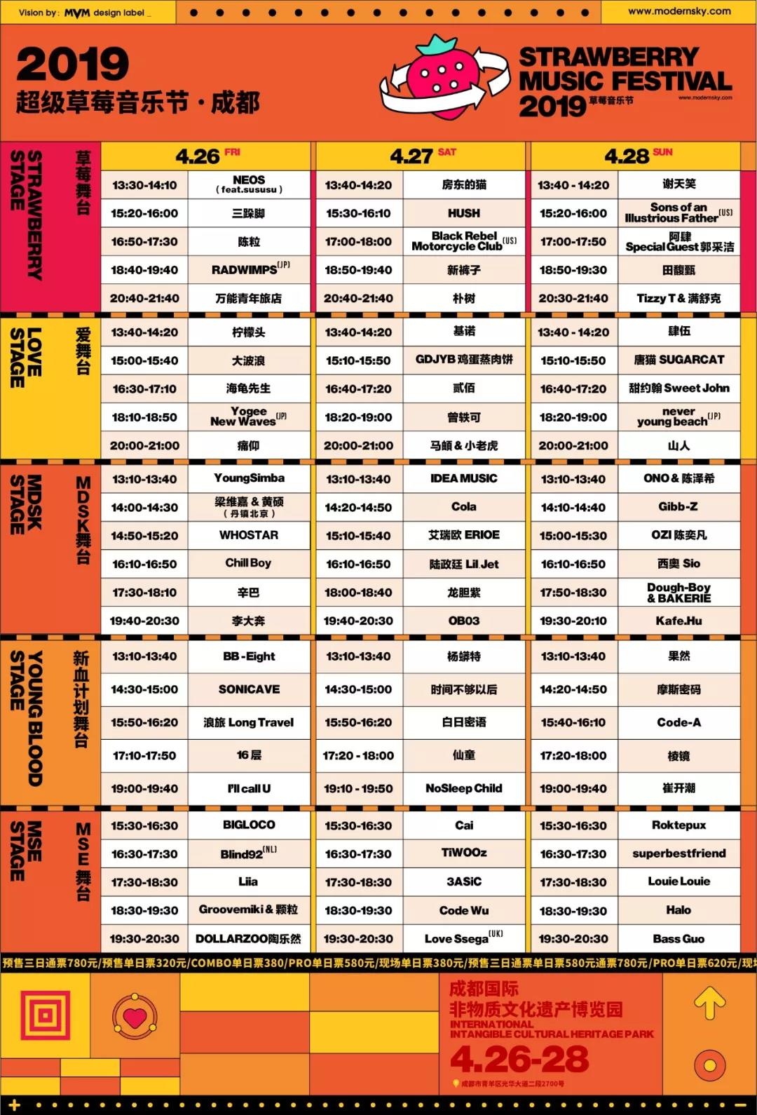 没有什么能比登陆草莓星球，更能唤醒春困的灵魂了