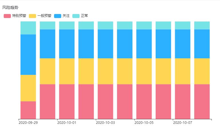 仙琚制药历史交易数据,仙琚制药大跌