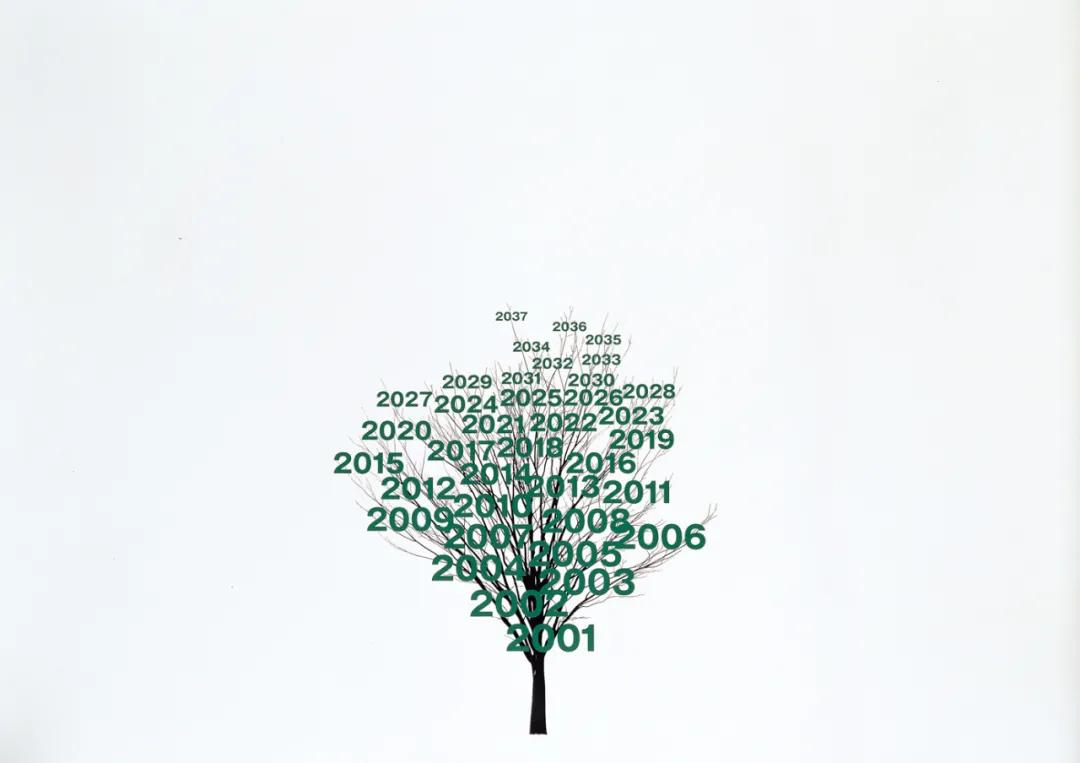 无印良品优秀产品设计案例,无印良品信息可视化海报设计