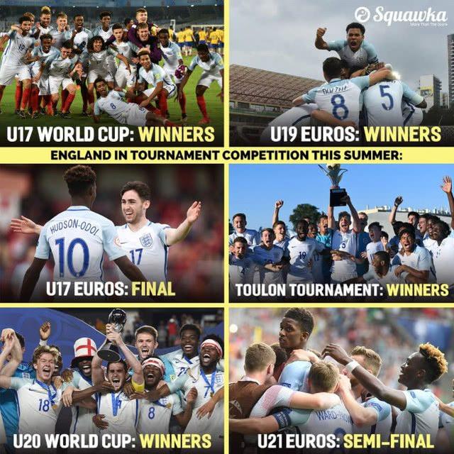 为什么英格兰足球这么强,为什么英格兰被称为欧洲国足