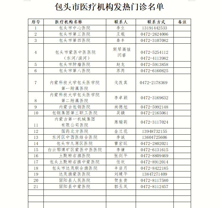 致就医群众的一封信,致全市护理工作者的一封信