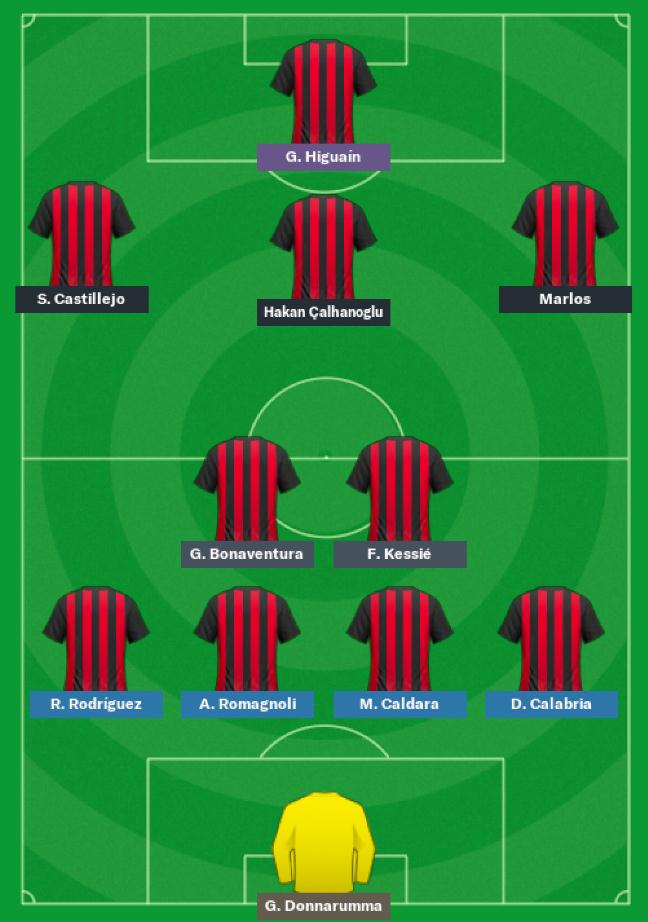 如果温格执教米兰会是怎样的结果,希望温格可以继续执教