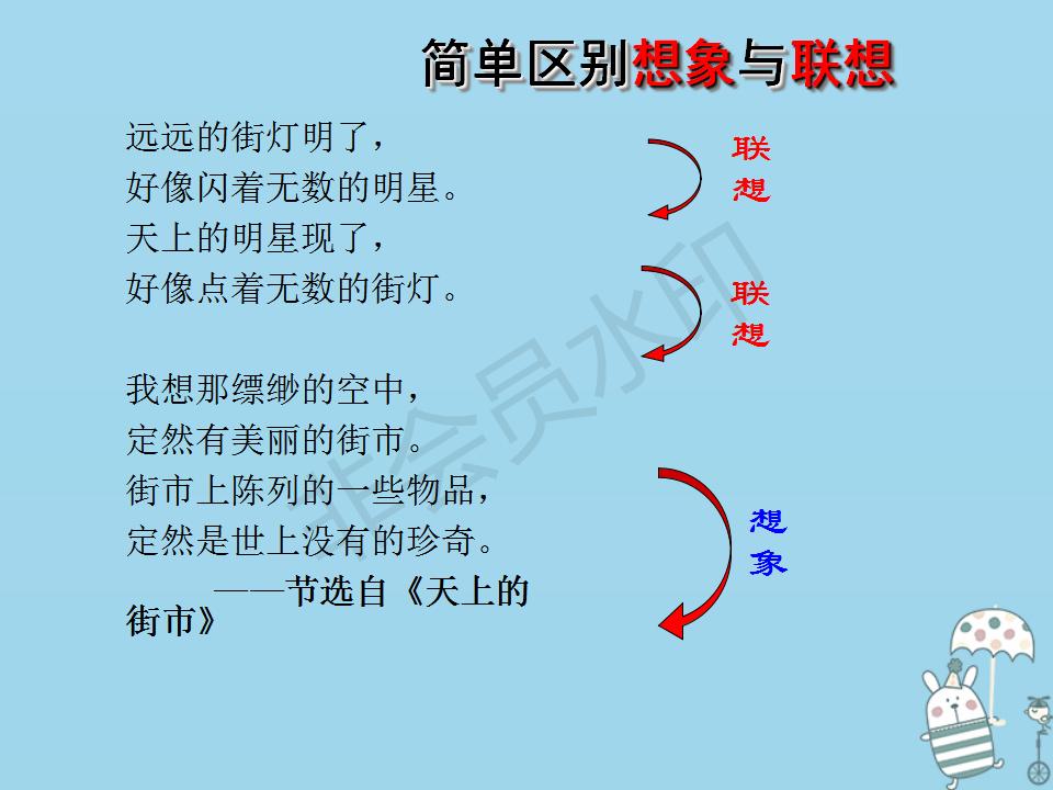 七年级发挥联想和想象课文,七年级上册语文联想与想象的作文