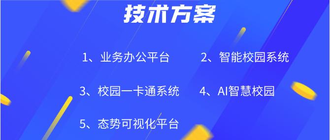 鍏ㄩ潰鍙戝姏鏅烘収璧嬭兘,鏅烘収鏍″洯寤鸿涓殑鍏ㄥ煙鎰熺煡鑳藉姏