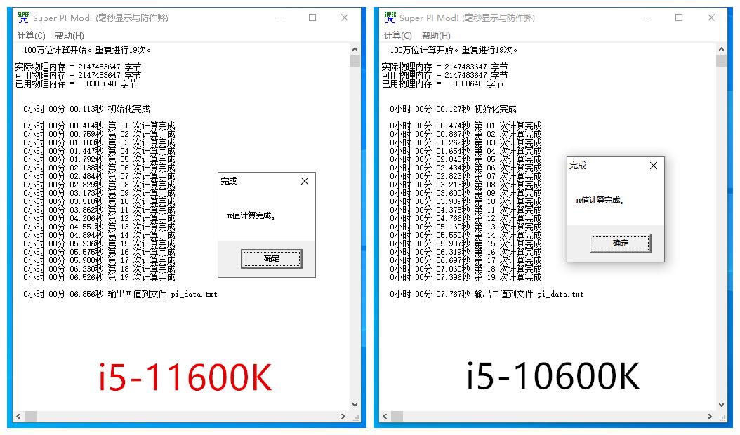 英特尔11代酷睿i911900f怎么样,英特尔酷睿i511代核显怎么样