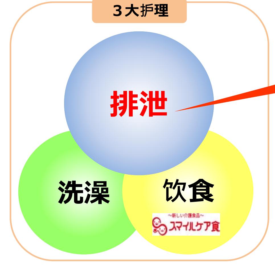 成人大小便*禁失**护理——一门大多数人不得不面对的课程