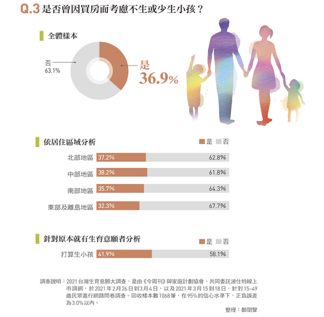 生育率超低新办法,国家生育率低怎么办