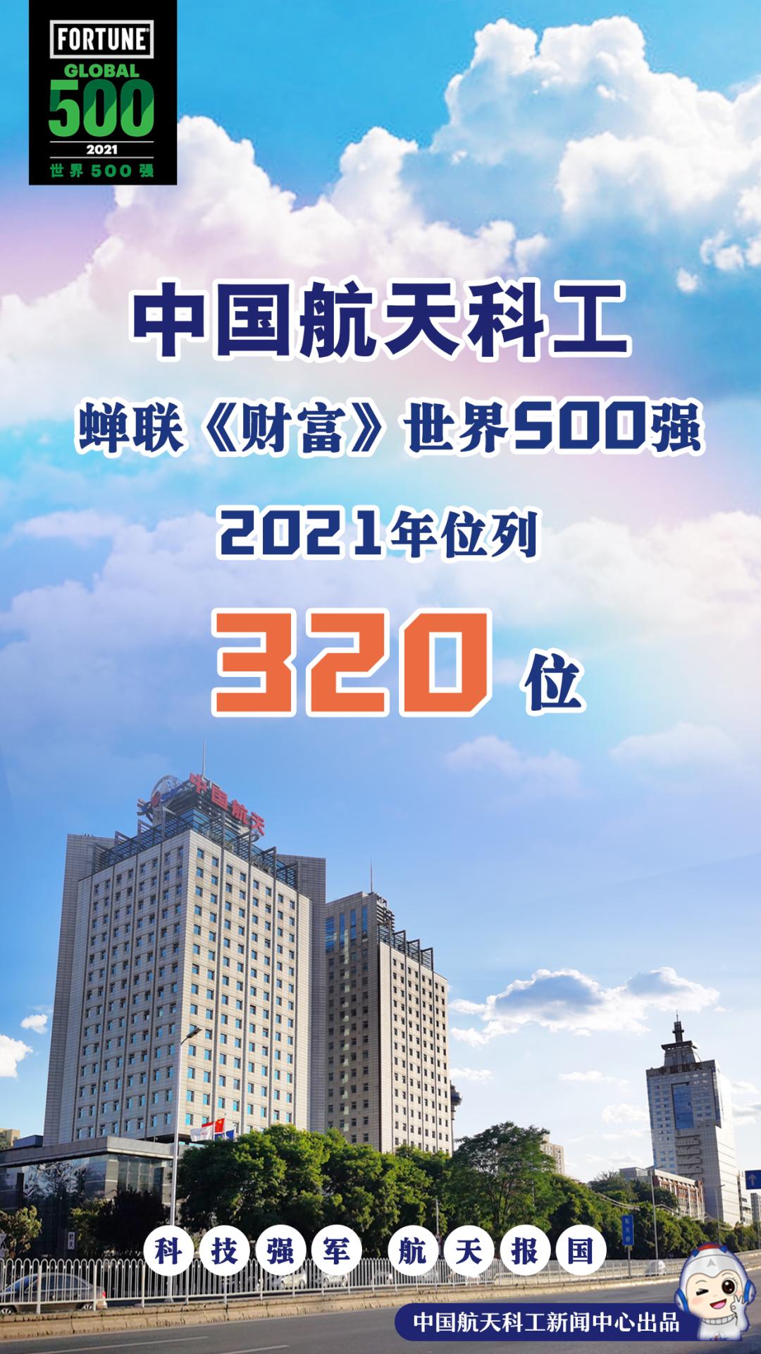 中国143家公司上榜财富世界500强,航天科工500强排名